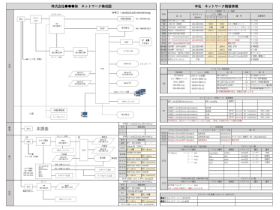 ネットワーク構成図